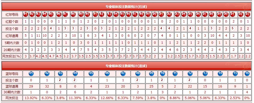 彩宝贝app下载安装，一站式彩票服务的新体验
