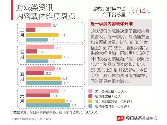 欧洲杯盘口水位，深度解析赛事背后的数据奥秘