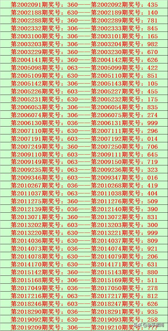 最新消息，揭秘3D直选中奖奖金金额