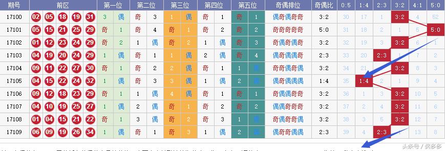 大乐透开奖结果查询，揭秘幸运之门背后的喜悦