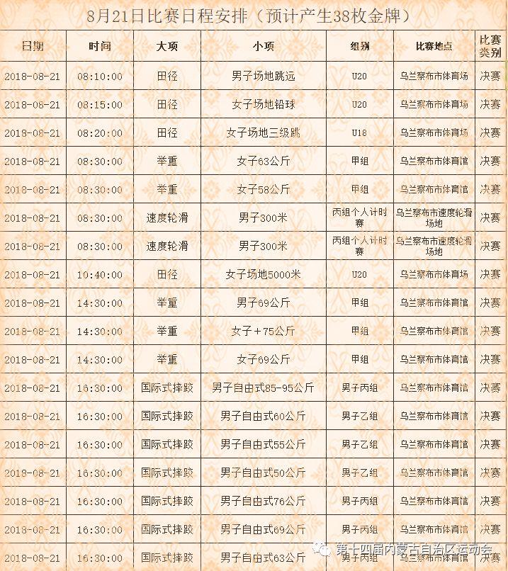 揭秘2023男篮世锦赛赛程表，战火重燃，荣耀与梦想在此刻启航