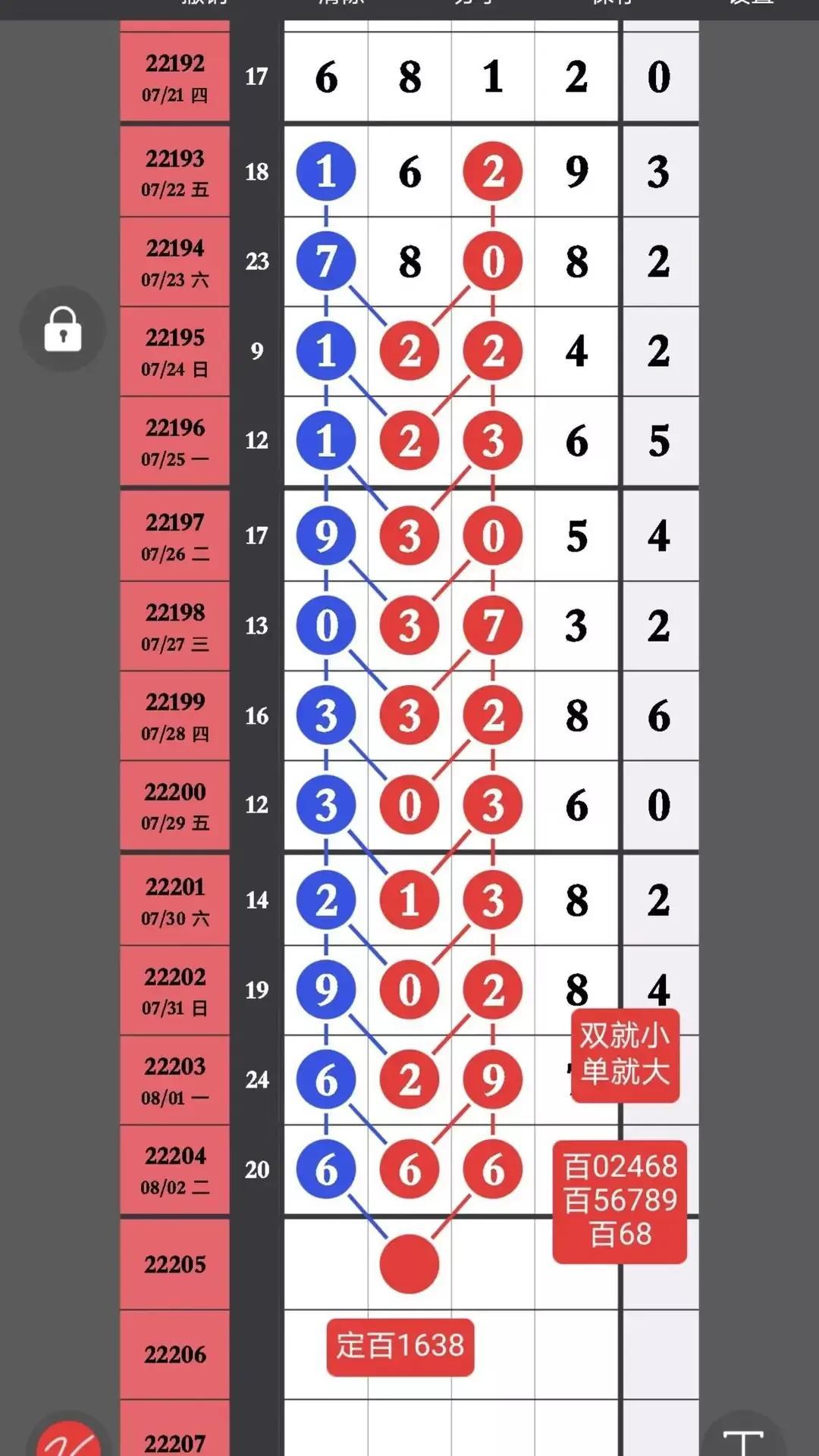 数字3开奖结果查询与历史开奖记录分析