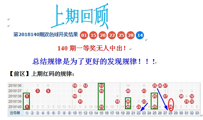 双色球计算器