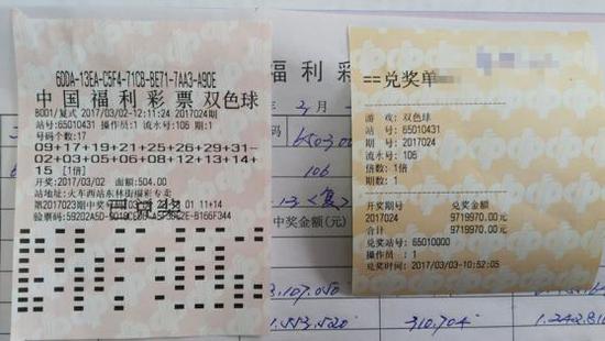 双色球复式投注，揭秘8+1复式投注中奖金额表