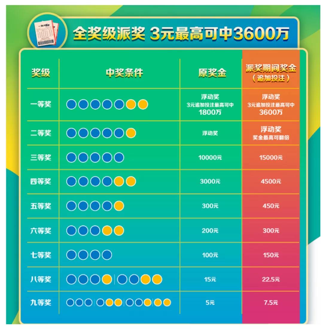 体彩任九玩法，探索与体验