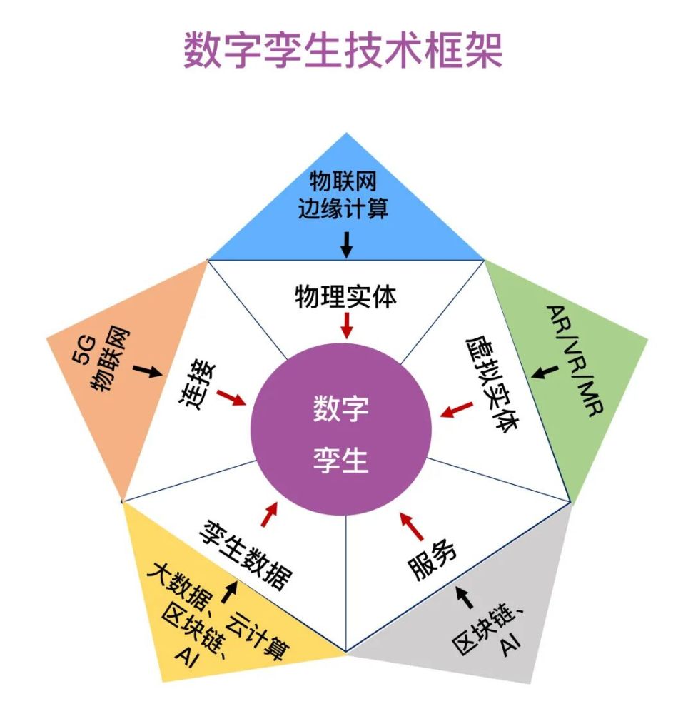 排列三八魔图预测，揭秘数字世界的奥秘