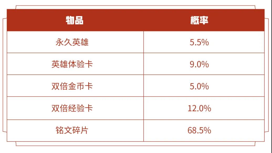 成功案例 第113页