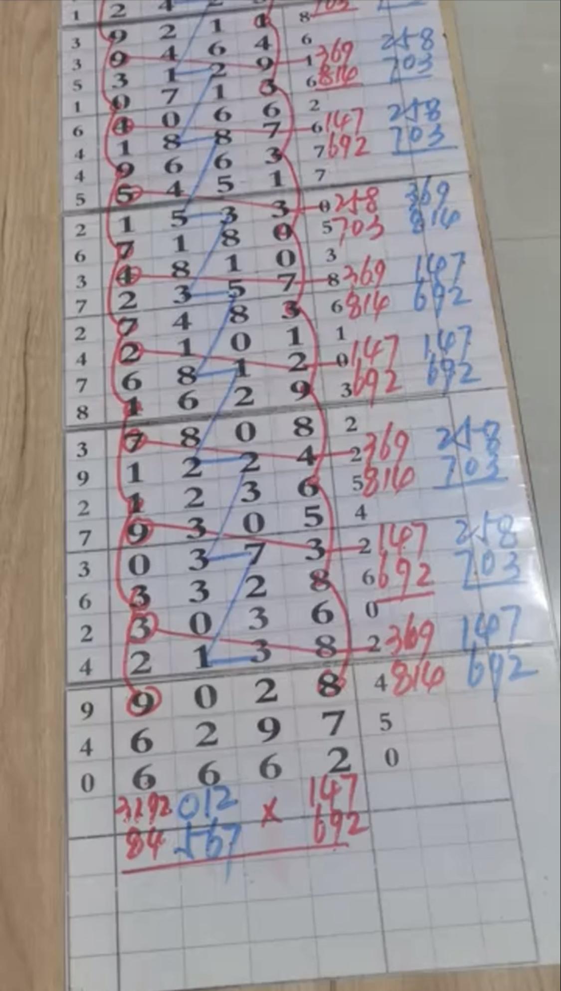 排三专家今天预测，未来趋势与深度洞察