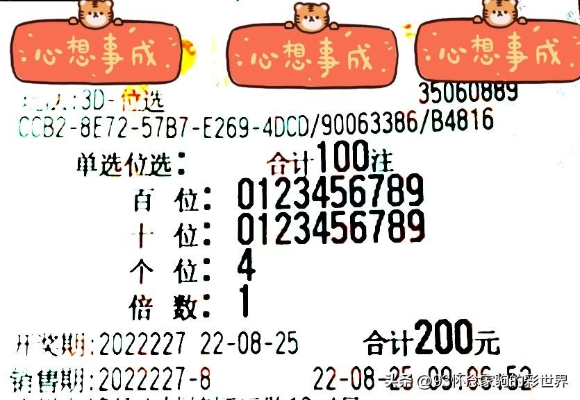 福彩3D开奖结果近200期走势图分析