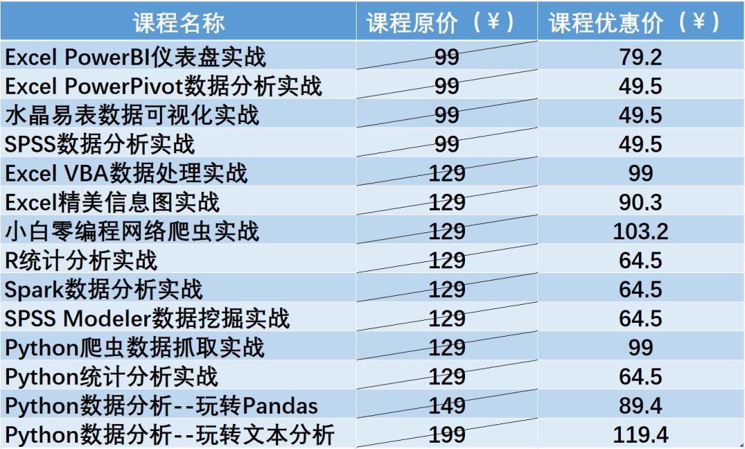 成都移动选号——探寻最佳号码选择之旅
