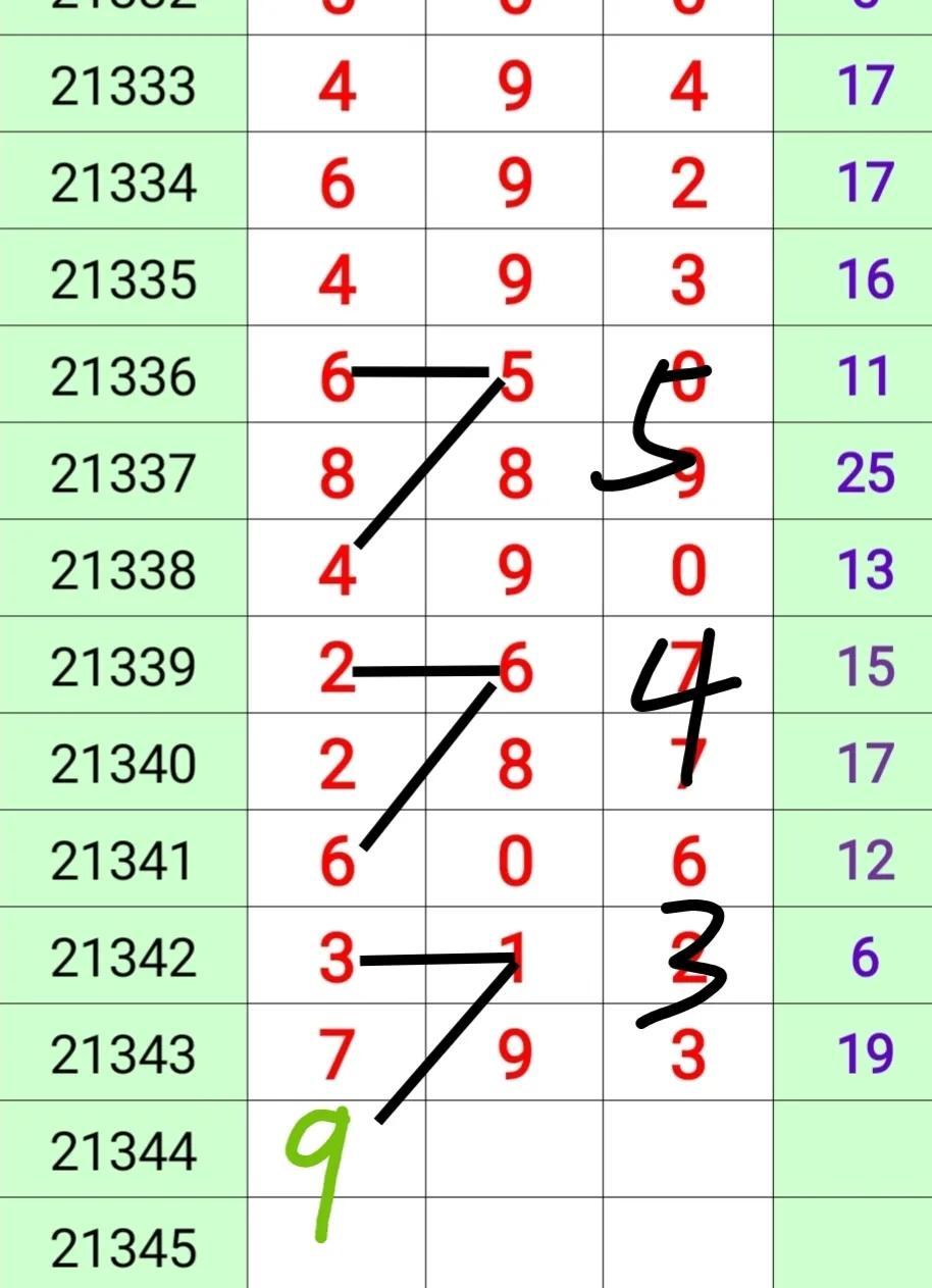 数字游戏魅力与乐趣