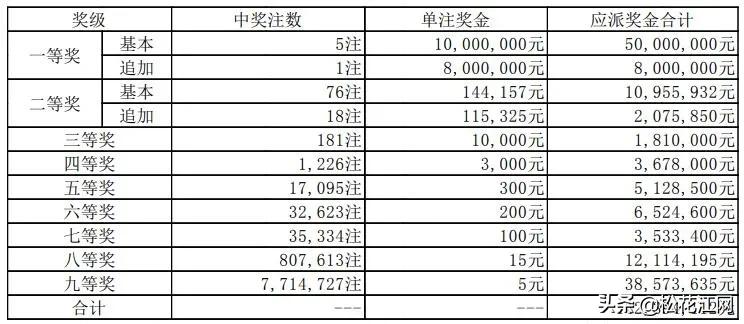 激情与期待交汇点 第2页