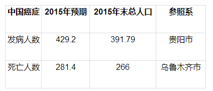 双色球最近开奖记录走势图，深度分析与预测