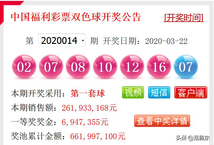 招商加盟 第98页