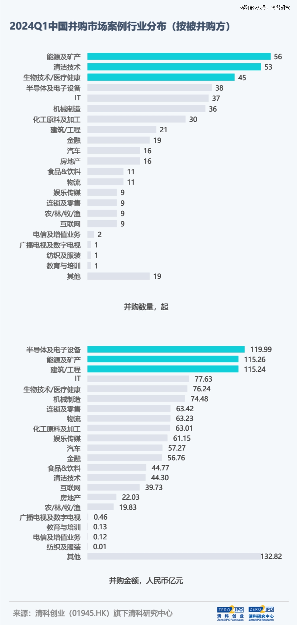探索现代彩票查询方式，3D出号查询系统详解
