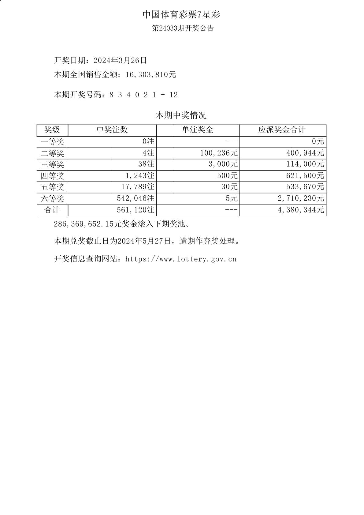 体育七星彩开奖结果23053，探索数字背后的故事与启示