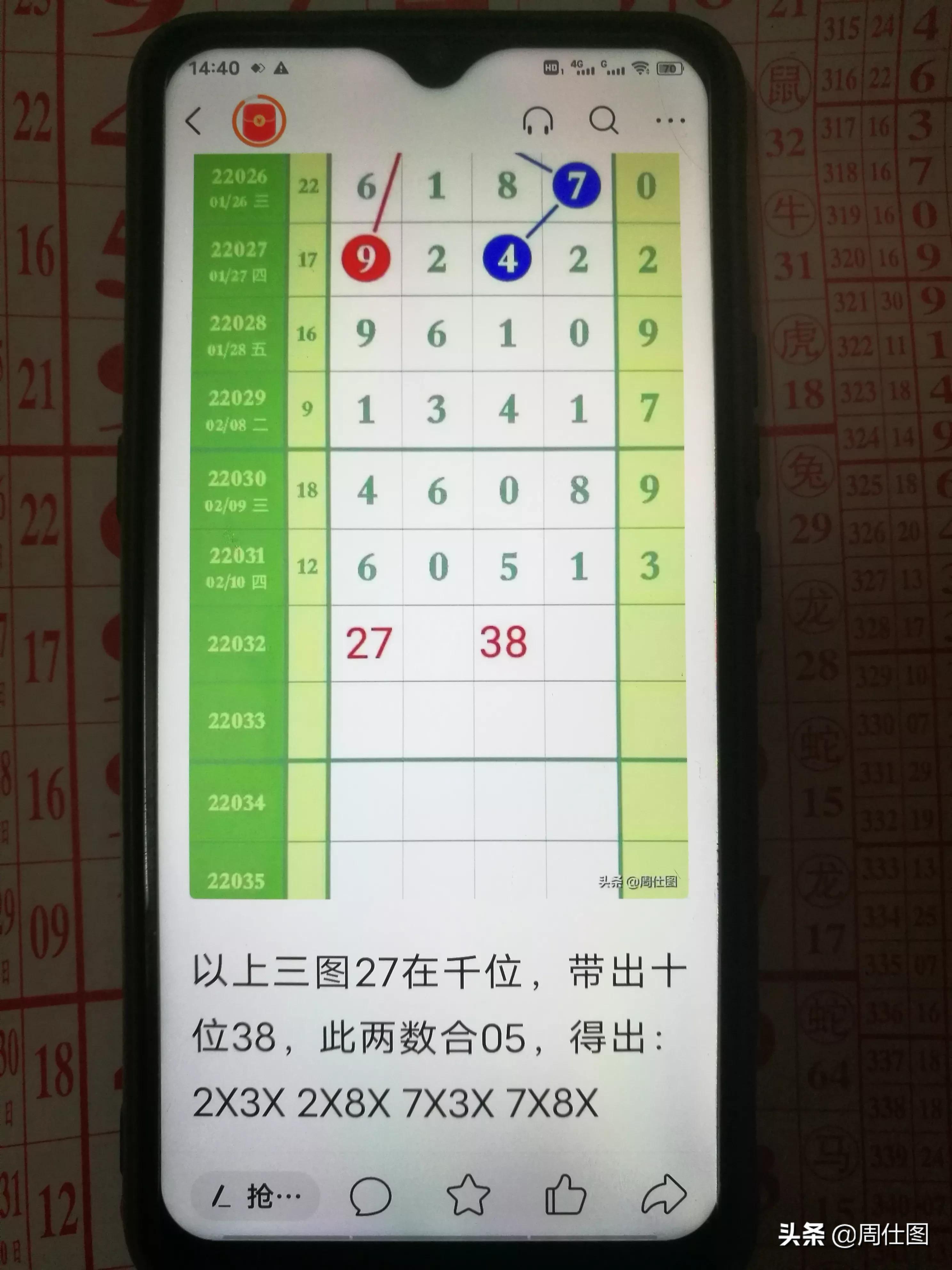 2022年5月28日排列5中奖号码揭晓，幸运儿诞生！
