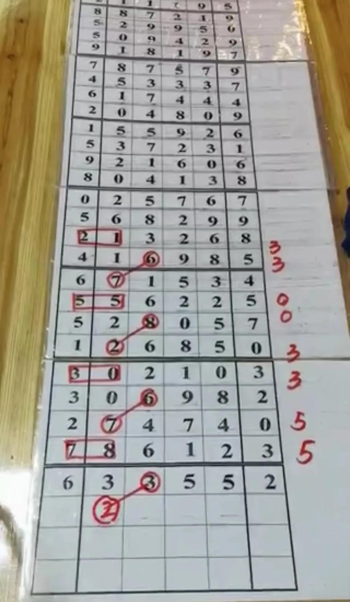 揭秘排列3与排列5中奖号码的秘密