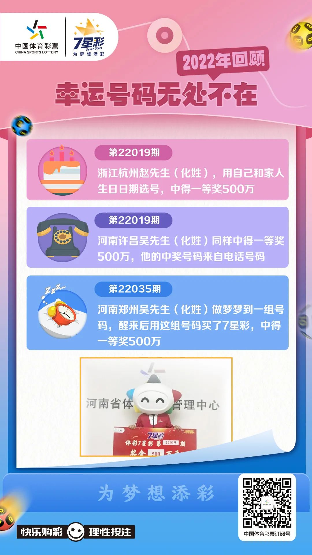 2022年7月23日体彩排列5中奖号码揭晓，幸运儿收获千万奖金