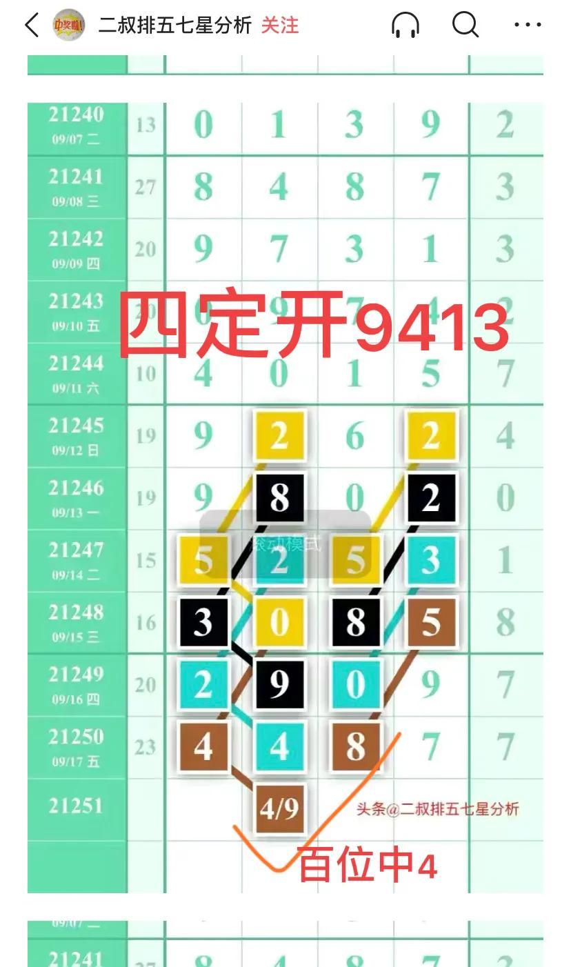 排列5中奖号码图片，揭秘彩票背后的故事