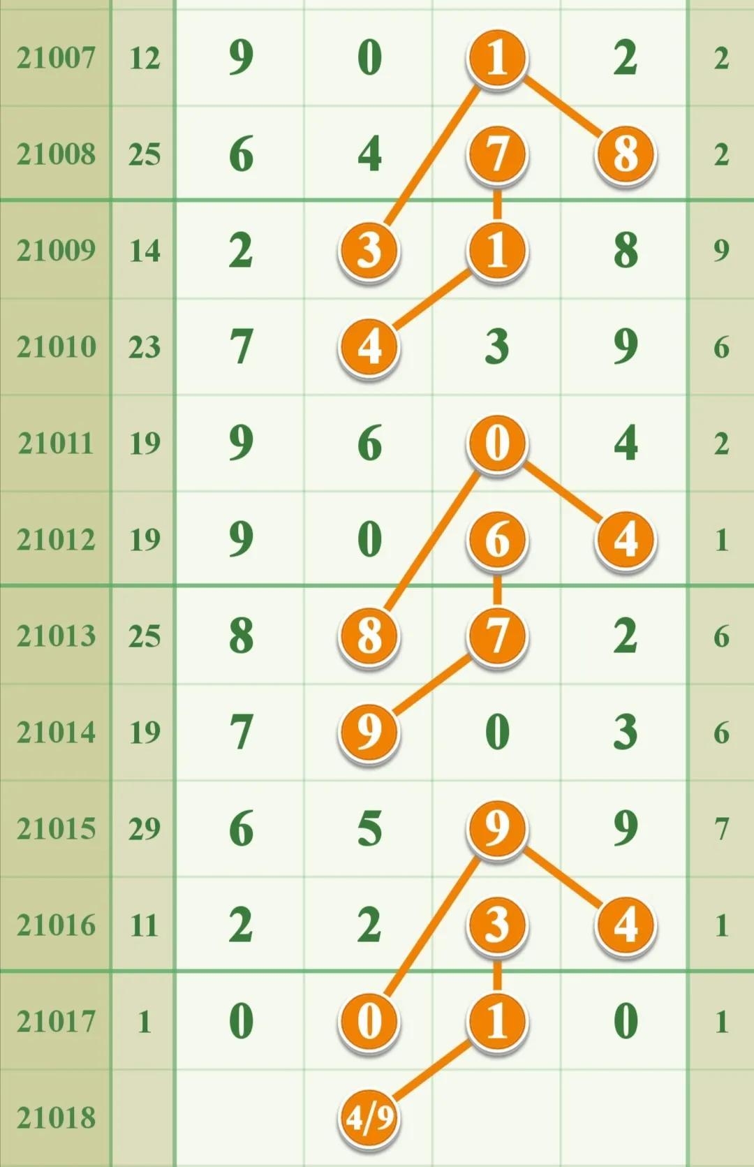 排列5中奖号码21018，幸运降临的瞬间与背后的故事