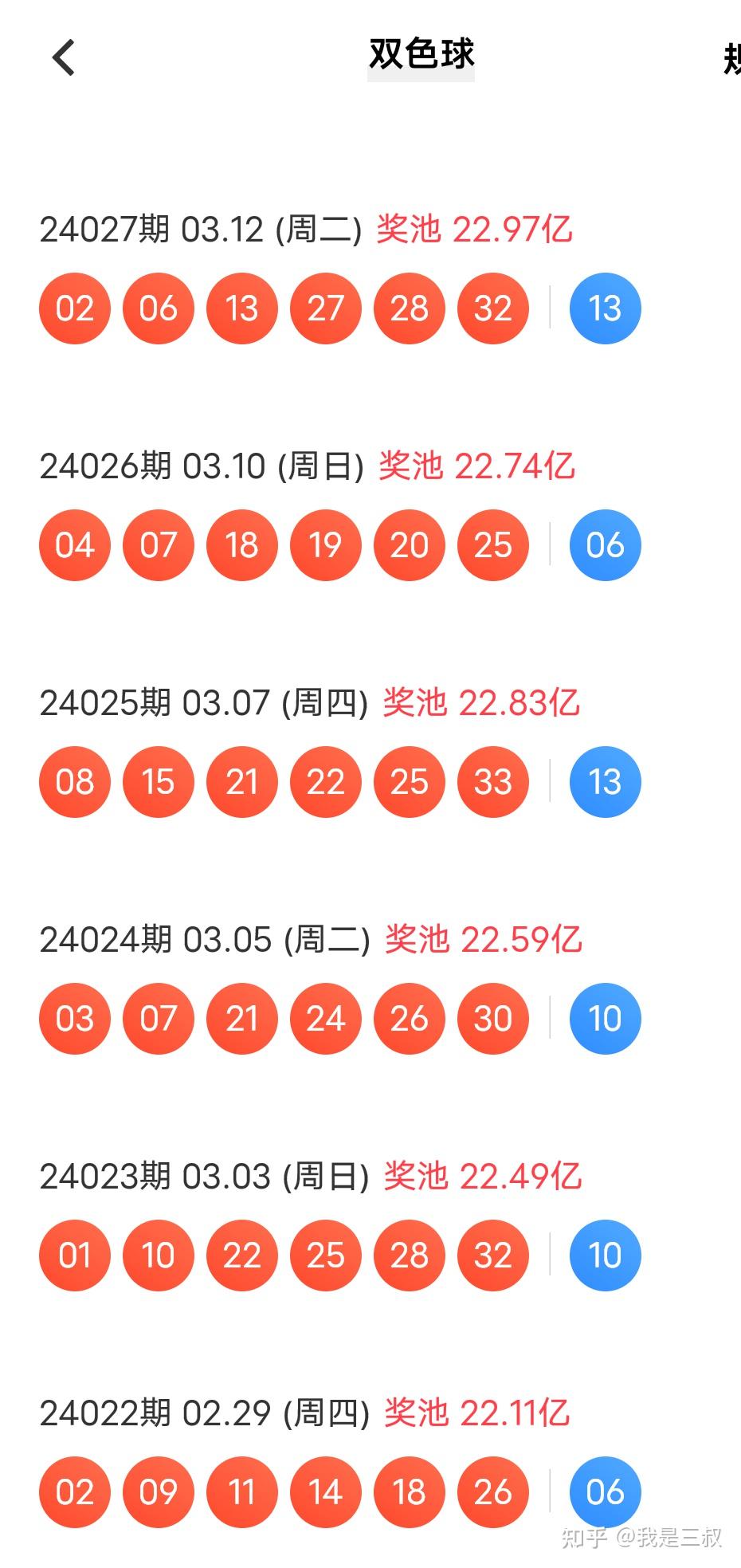 双色球第90期开奖号码顺序揭晓，幸运与期待的交汇点
