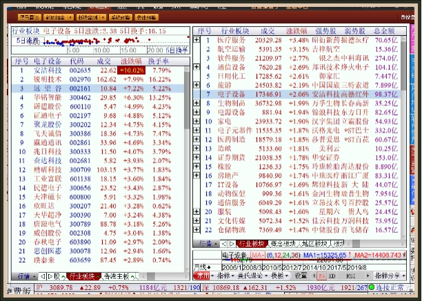 历史探索