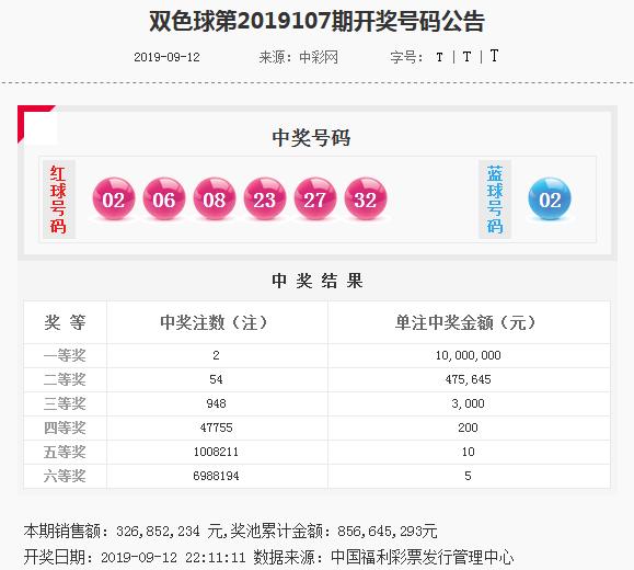 双色球历史号码深度解析，探寻神秘组合1 4 7 14 15 23的奥秘