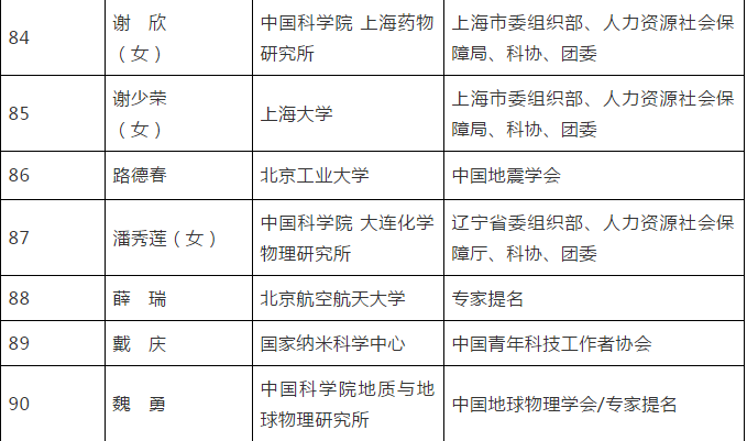 十五选五基本走势解析与彩经网应用指南
