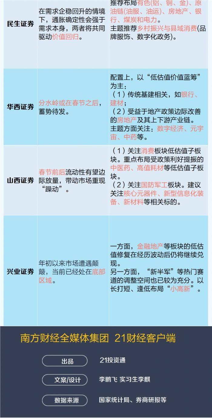 乐彩网中的排列三历史前后关系探究
