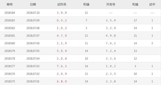 彩经网