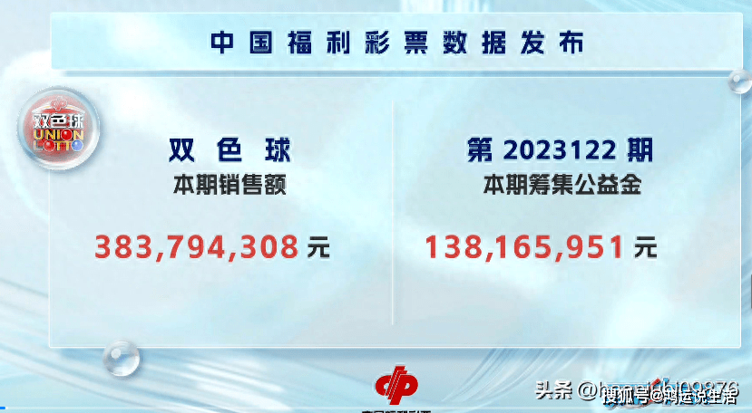 双色球开奖盛典，揭晓今晚2023082期双色球开奖结果
