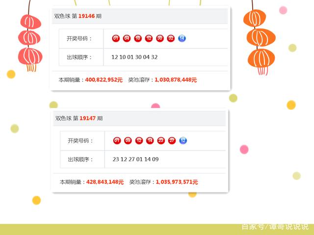 今晚双色球开奖结果公告查询——最新消息与指南