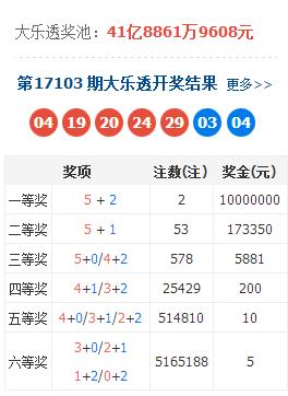 今晚双色球开奖结果实况，期待与惊喜交织的时刻