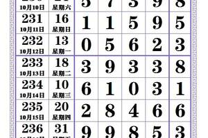 探索排列五开奖号码92633的神秘面纱