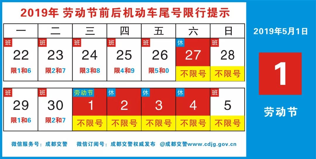 排列五最近200期开奖号码回顾与查询