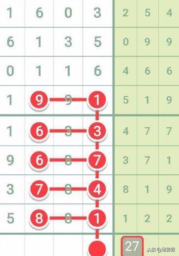 七星彩开奖号码与今晚开奖结果，探索与期待