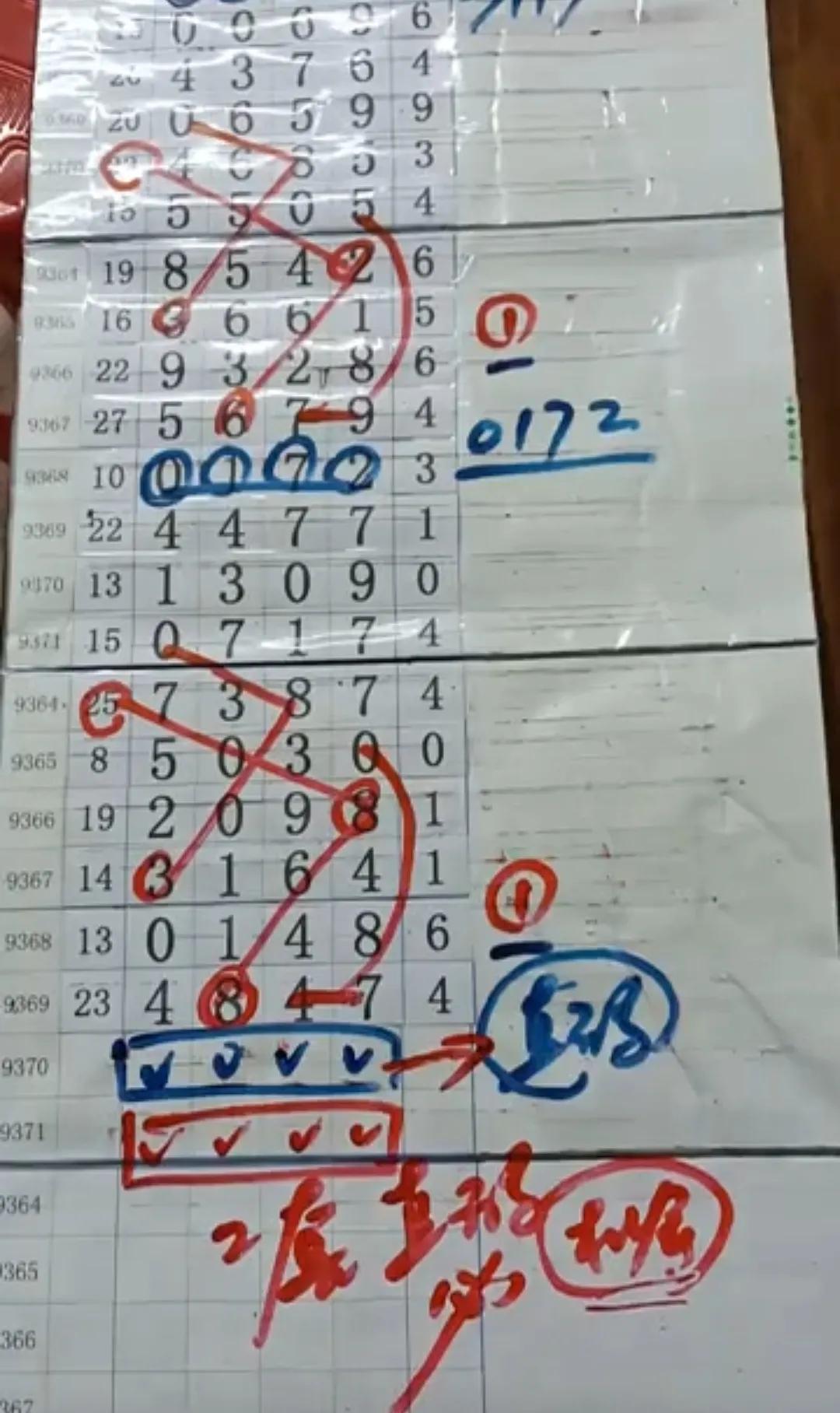 七星彩开奖号码与排列五开奖结果，探索与解析