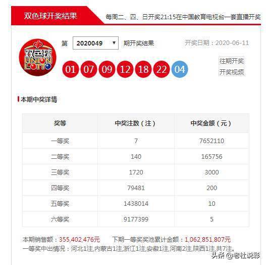 双色球开奖的魅力与期待，Z6期双色球的开奖顺序出号