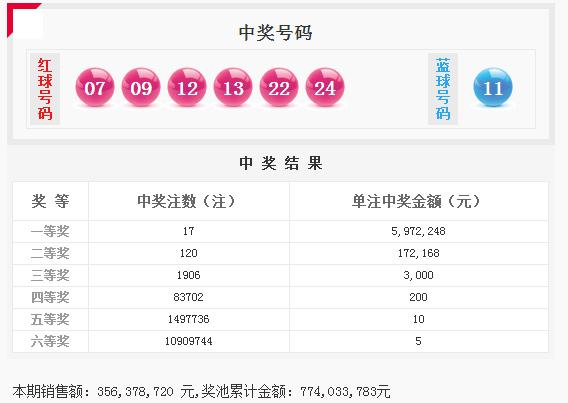 双色球杀号彩票，策略与技巧
