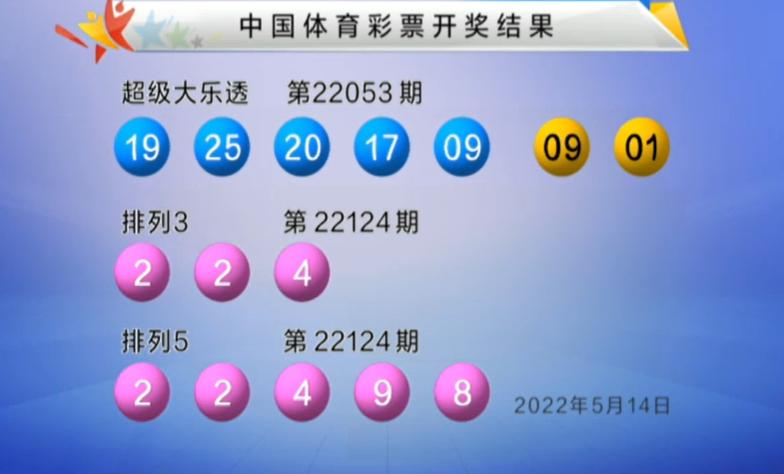 揭秘2016年09月07日大乐透开奖结果，幸运与数字的交汇
