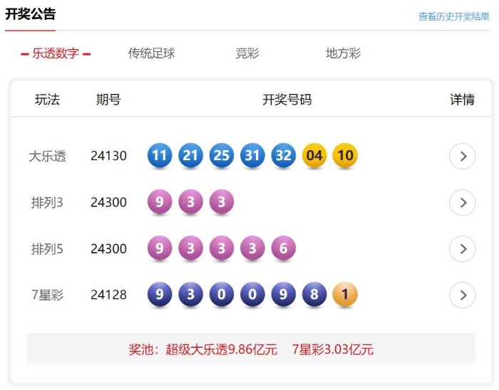 七星彩开奖结果最新查询，揭秘幸运之门背后的秘密