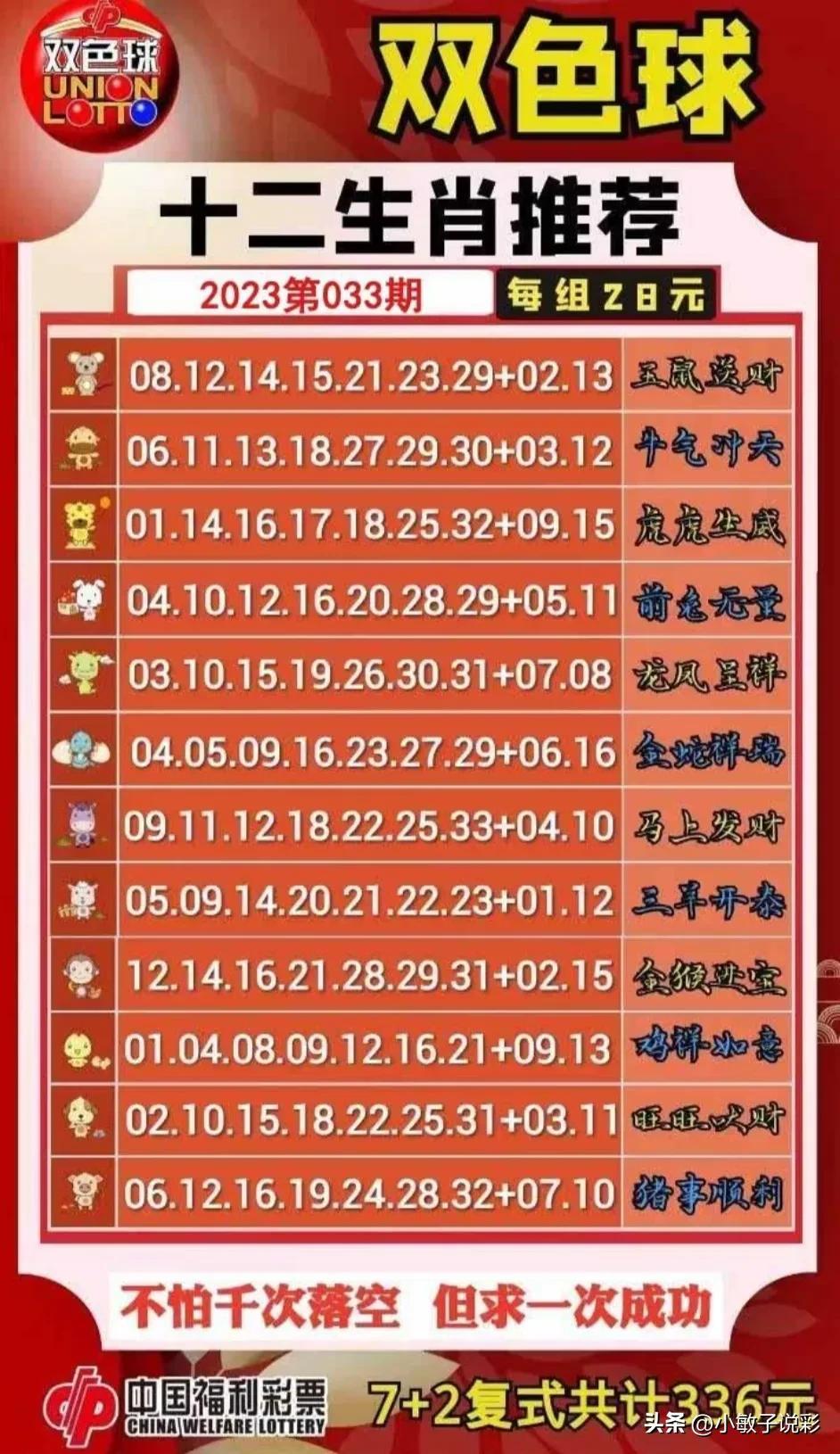 双色球开奖结果今晚揭晓，精彩视频回顾不容错过