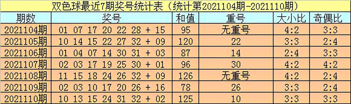双色球开奖结果查询第125期，幸运与期待的重逢