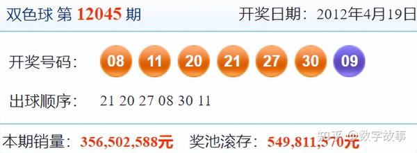 揭秘双色球，解析2018年第010期开奖号码背后的秘密