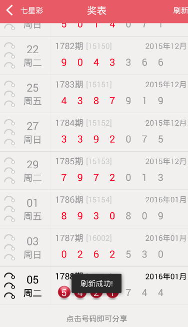 七星彩中奖开奖号码大乐透查询，梦想与幸运的交汇点