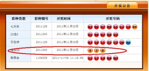 七星彩中奖开奖号码查询结果今日直播