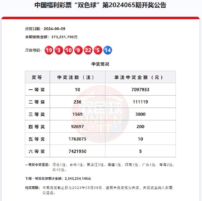 揭秘3D彩票，探索2023年10月7日开奖结果查询之旅