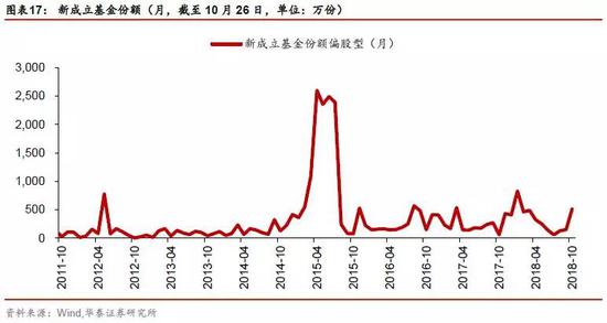 福建体彩31选7历史开奖结果，回顾与数据分析