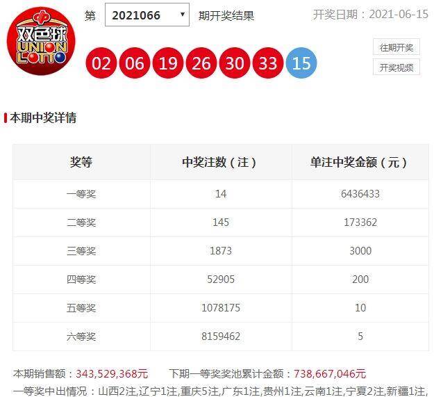 双色球第101期开奖结果揭晓，幸运与期待交织的夜晚